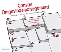 Canvas Omgevingsmanagement : Samen goed voorbereid richting stakeholders