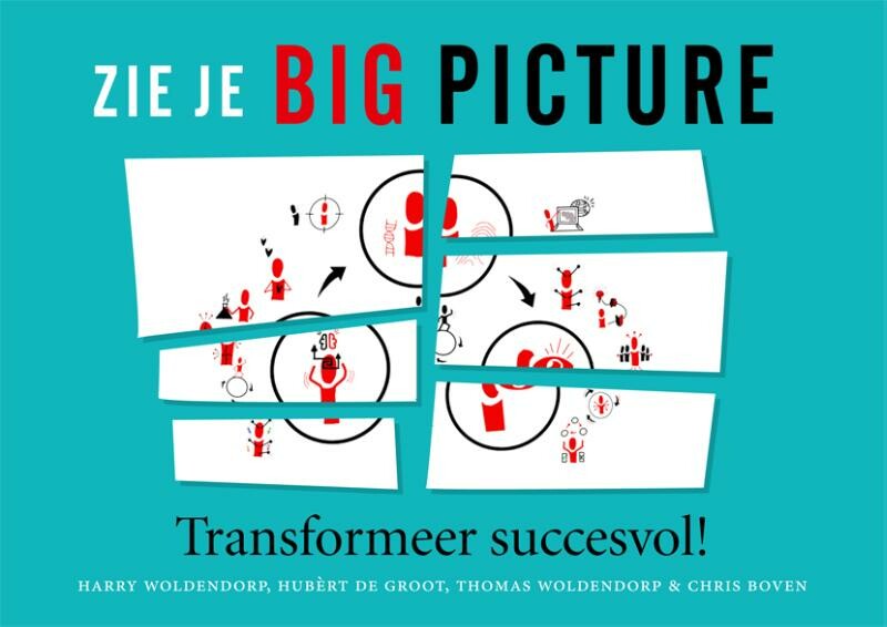 Zie je Big Picture : Transformeer succesvol (kopie)