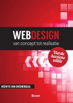 Webdesign : Van concept tot realisatie