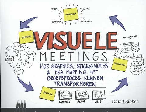 Visuele meetings : Hoe graphics, post-its & idea mapping het groepsproces kunnen transformeren