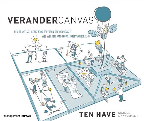 VeranderCanvas : Een praktisch boek voor iedereen die doordacht wil werken aan organisatieverandering