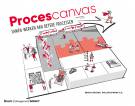 Procescanvas : Samen werken aan betere processen